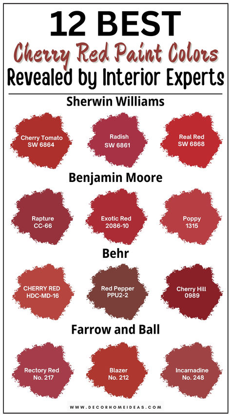 Discover the 12 best cherry red paint colors handpicked by interior experts! Featuring top brands like Farrow & Ball, Sherwin-Williams, Benjamin Moore, and Behr, these striking shades add warmth and vibrancy to any room. Explore how to make a bold statement in your home today! Sherwin Williams Reds, Behr Red Paint Colors, Best Red Paint Color, Red Paint Colors, Painting Party, Interior Paint Colors, Red Interiors, Red Paint, Room Paint