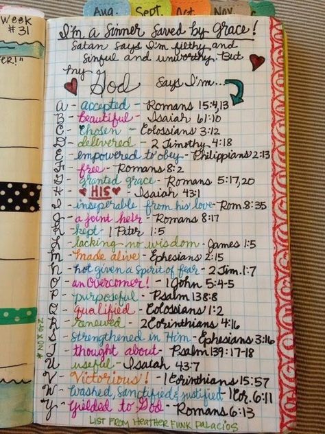 Bible Study Notes Journal Ideas, Prayer Corner Ideas Bedrooms Christian, Journal Bible Quotes, Bible Journal Notebooks, Prayer Bible, Scripture Writing Plans, Verse Mapping, Bible Journaling Ideas Drawings, Bible Journal Notes