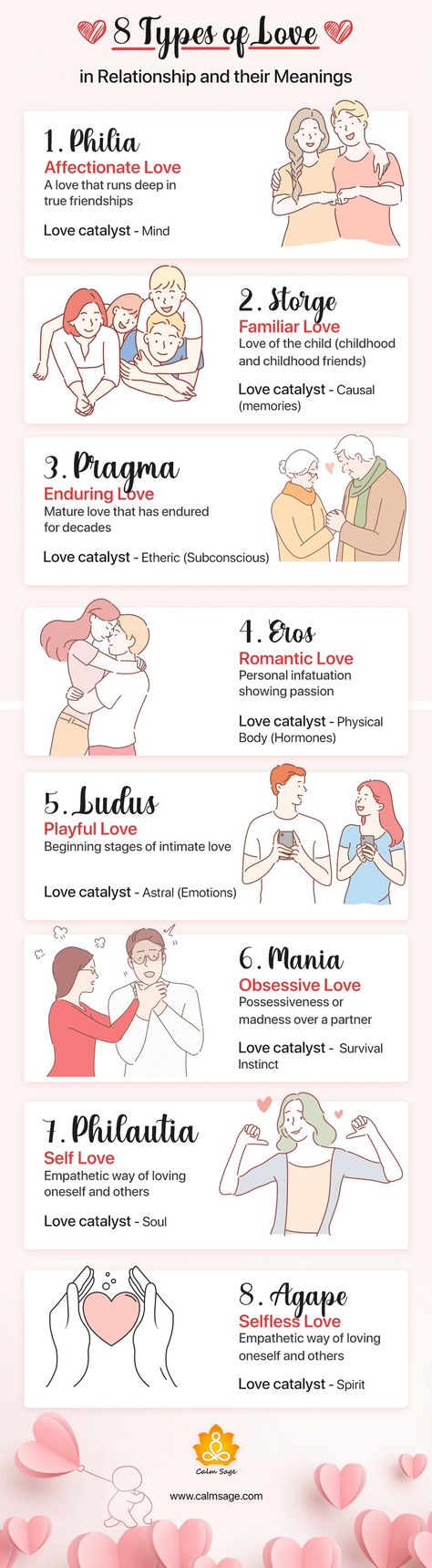 Eight types of love according to Greek philosophy — Ludus, Eros, Philia, Pragma, Mania, Storge, Philautia, Agape Types Of Love Quotes, Types Of Love Greek, Agape Greek, Different Types Of Love, Types Of Love, Type Of Love, Greek Philosophy, Love You Friend, Best Quotes From Books