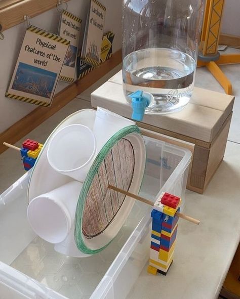 Engineering Challenges For Kids, Water Mill Diy, Water Wheel Diy, Water Preschool Activities, Steam Projects For Kids, Uses Of Water, Technology Activities, Body Preschool, Stem Curriculum