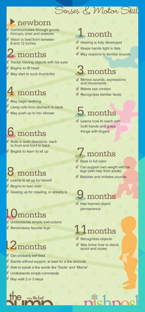 Newborn Hiccups, Uppfostra Barn, Pinterest Baby, Baby Information, Baby Advice, Baby Prep, Baby Tips, Babies First Year, Gentle Parenting