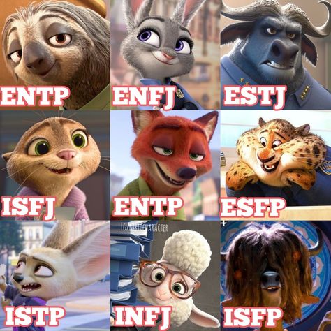 Infj Cartoons Character, Personally Types, Istp Characters, Infj Characters, Mbti Fanart, Zootopia Characters, Personality Chart, Barbie Disney, Enfp Personality