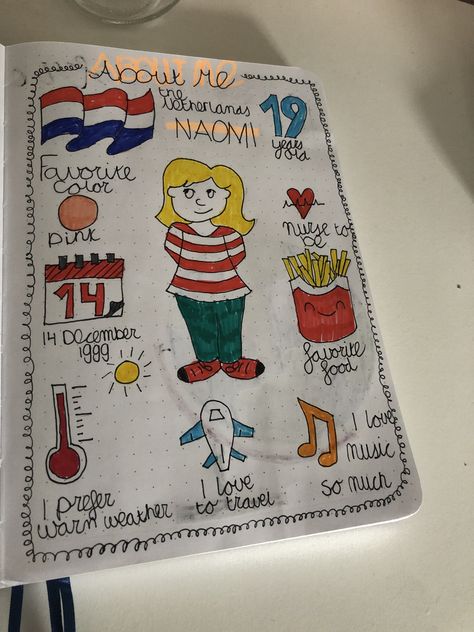 #bulletjournal #about #me #page #aboutme #inspriation Page Decoration, Diary Decoration, About Me Page, Cute Canvas Paintings, About Myself, Diary Ideas, Cute Canvas, Cute Wallpaper For Phone, Notebook Cover