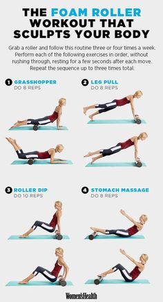 Foam Roller Workout, Winsor Pilates, Roller Workout, Foam Roller Exercises, 15 Minute Workout, Womens Health Magazine, Joseph Pilates, Pilates Training, Partner Yoga