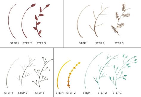 Botanical Line Drawing, Flower Drawing Tutorials, Watercolor Wreath, Wreath Drawing, Watercolor Projects, 수채화 그림, Wreath Watercolor, Botanical Watercolor, Wreath Tutorial