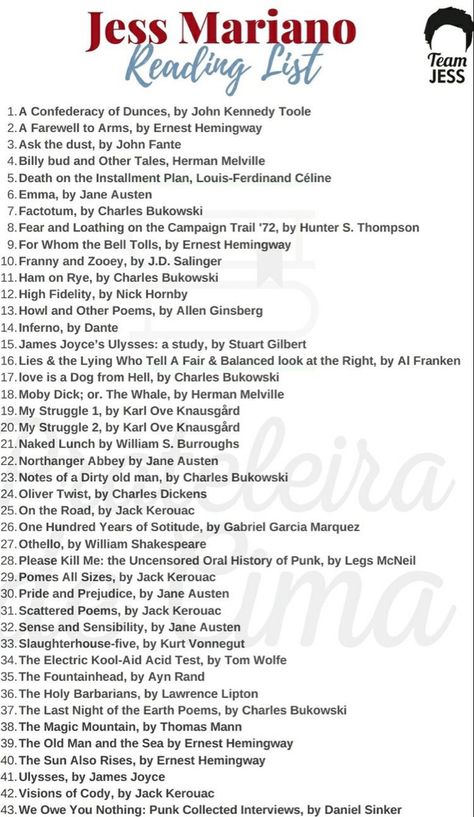 College Literature Book Lists, Jess Reading List, Books To Feel Like Rory Gilmore, Jess Mariano Books List, Rory’s Book List, Rory Gilmore Movie List, All The Books Rory Gilmore Read, Rory’s Reading List, Jess Mariano Books