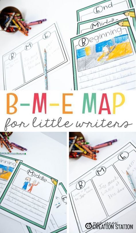 I’m so excited to share with you another week of writing tips for Writer’s Workshop. Your little writers are even closer to writing their own story. This week is all about story progression. At this point of the writing process, I really focus on beginning, middle and end. Come grab your free printable story progression map and get going with your writing. #writingtips #BMEmap #storyprogression #progression #writingprompts #free #printables #mrsjonescreationstation Write From The Beginning Thinking Maps, Beginning Middle And End Activities, Write From The Beginning, Teaching Beginning Middle And End, Story Writing Activities, Beginning Middle End Activities, Beginning Middle End Kindergarten, Parts Of A Story, Beginning Middle End