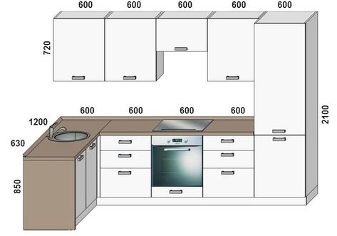 Cabinet Measurements, Top Kitchen Trends, Kitchen Cabinet Layout, Aesthetic Interior Design, Kitchen Drawing, Kitchen Measurements, Kitchen Layout Plans, Kabinet Dapur, Kitchen Interior Design Decor