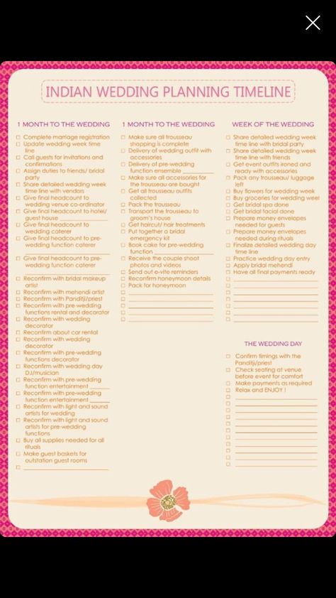 Desi Wedding Planner, Indian Wedding Checklist Detailed, Bridal Shopping List Indian, Wedding Photography Checklist Printable, Wedding Essentials Checklist, Indian Wedding Planning Checklist, Wedding List Checklist, Wedding Planning Checklist Budget, Marriage Planning