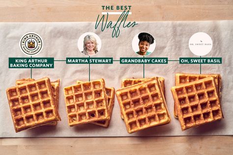 Light And Fluffy Pancakes, Buttermilk Waffles, Waffles Easy, Crispy Waffle, Famous Chocolate, Homemade Waffles, Waffle Recipe, Cupcake Recipes Chocolate, Waffles Maker