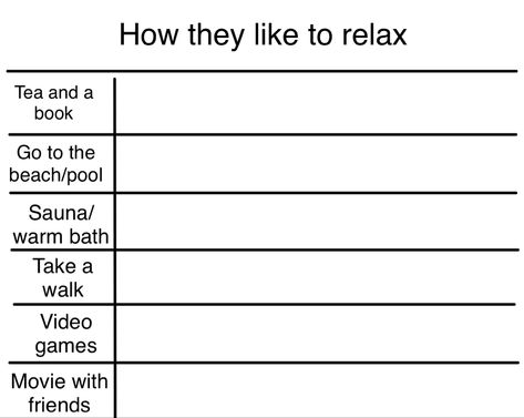 Character Scenarios Drawing, Character Reaction Chart, Character Scenarios, Oc Charts, Oc Chart, Oc Prompts, Character Alignment, Character Charts, Alignment Charts