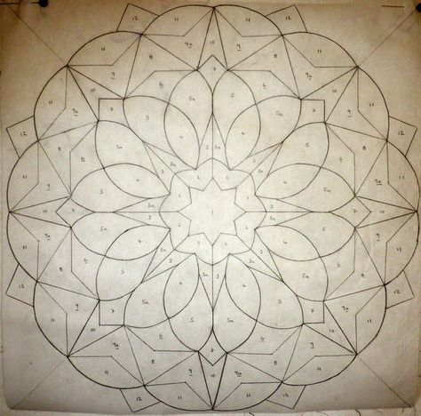 quilt pattern - would be great on an 8-point star.  Could adapt this for a  6-point star as well. Cindy Needham, Stained Glass Quilt, Machine Quilting Patterns, Whole Cloth Quilts, Medallion Quilt, Machine Quilting Designs, Paper Piecing Quilts, Quilt Stitching, Quilting Techniques