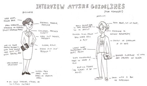 Interview attire What To Wear To An Interview, Cat Suit, What Not To Wear, Interview Outfits, Interview Attire, Job Hunting Tips, Business Attire Women, Staffing Agency, Job Fair