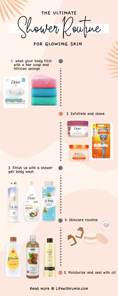 Girl Shower Routine, Routine For Glowing Skin, Haut Routine, Gentle Skin Cleanser, Flot Makeup, Foaming Facial Cleanser, Body Shower, Shower Skin Care, Hygiene Routine