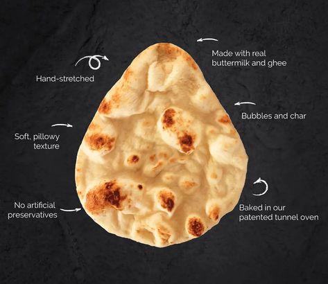 What is Naan? – Stonefire Authentic Flatbreads Stonefire Naan Recipes, Foodess Naan, Veggie Naan Flatbread, Indian Food Naan, Indian Food Culture, Indian Naan, Caprese Pizza, Buttery Corn, Indian Flatbread