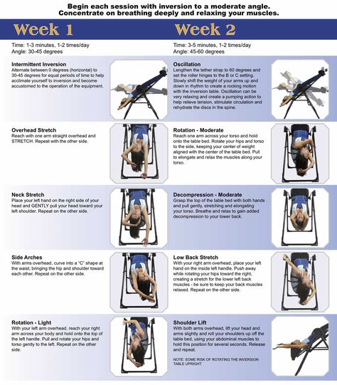 Inversion Table Exercises, Inversion Table For Beginners, Inversion Table Benefits, Lower Back Pain Stretches, Inversion Therapy, Inversion Table, Back Stretches For Pain, Back Pain Remedies, Back Pain Exercises