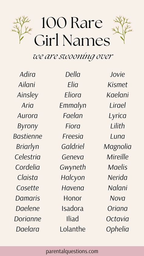 Surname For Girls Unique, Girl Name Ideas Unique, Rare Names For Girls Unique, Girls Names Unique, Unique Girls Names, Unique Names For Girls, Girl Names List, Girl Name Ideas, Girl Names Unique