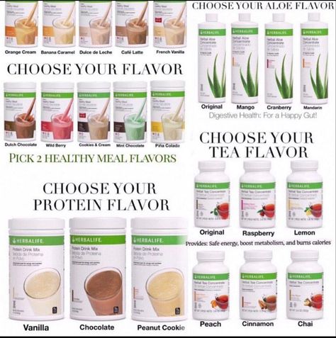 Herbal Tea Concentrate, Herbalife Protein, Herbalife Results, Tea Concentrate, Herbalife Nutrition Club, Weight Watchers Snacks, Nutrition Club, Herbalife Recipes, Herbalife Shake