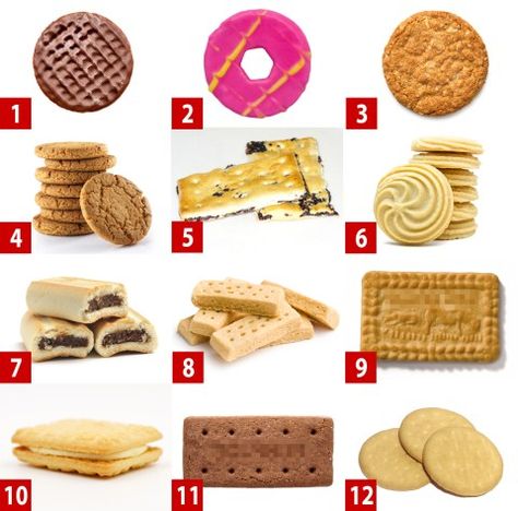 Guess the biscuit plus biscuit-themed questions for your next virtual pub quiz | Metro News Fig Rolls, Pub Quiz Questions, Quizzes Food, Quiz Ideas, Rich Tea Biscuits, Family Quiz, Picture Quiz, British Biscuits, Fun Quiz Questions