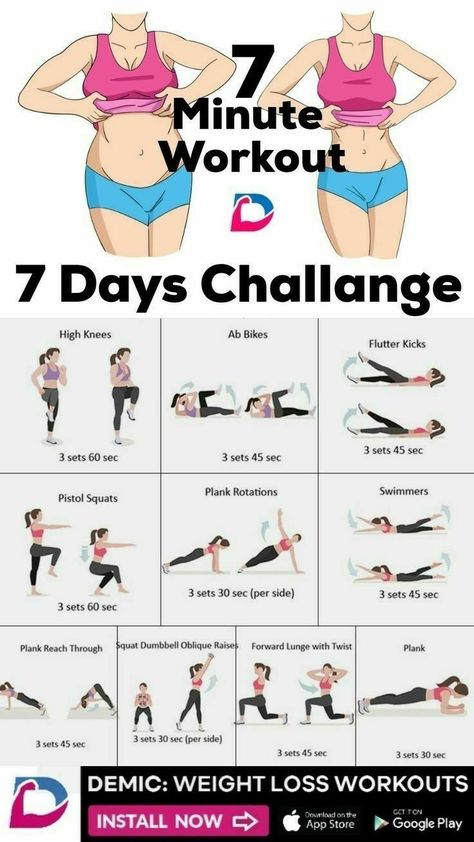 7 Minute Workout - Full Body Workout 7 Min Workout, Body Fat Loss Workouts, Full Body Workout Plan, 7 Minute Workout, Body Fat Loss, Latihan Kardio, Latihan Yoga, Workout Plan For Women, Trening Fitness