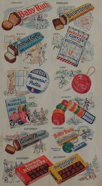 Vintage Candy Ad Old Posters, Types Of Candy, Old Advertisements, Retro Advertising, Retro Ads, Vintage Candy, Old Ads, Colorful Candy, Photo Vintage