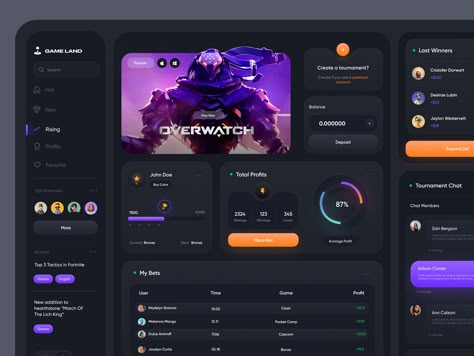 Gaming Dashboard designed by Izmahsa for Bolddreams. Connect with them on Dribbble; the global community for designers and creative professionals. Gaming Dashboard, Game Dashboard, Aesthetic Grunge Black, Gaming Websites, Application Ui Design, Wireframe Design, App Interface Design, Game Websites, Black Theme