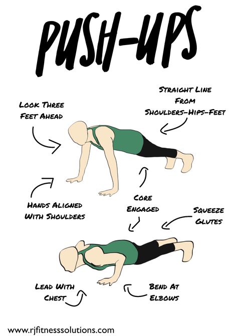 Whether a beginner or an advanced exerciser, push-ups are a basic and important exercise. Learn how to perform push-ups as well as various variations for different levels. #exercise #armworkouts #beginner Push Ups For Beginners, Postpartum Wellness, Types Of Cardio, Training Routine, Daily Exercise Routines, Simple Exercises, Push Ups, Strength Training Workouts, Senior Fitness