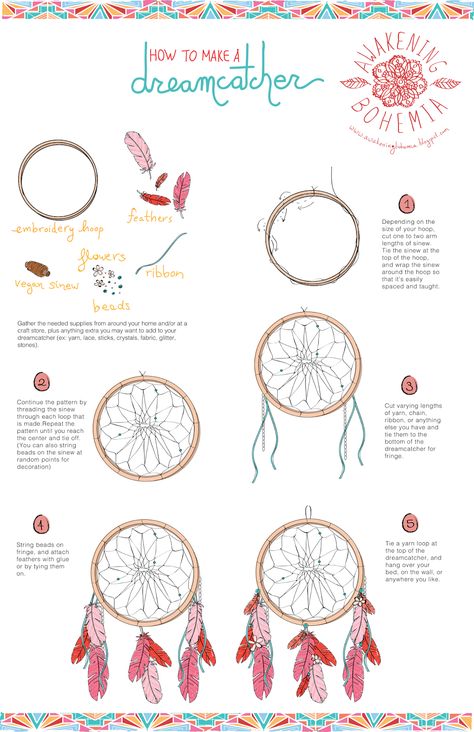 http://awakeningbohemia.blogspot.com/2014/10/how-to-make-dreamcatcher.html Peacock Dreamcatcher, Make A Dream Catcher, Diy Dream Catcher Tutorial, Making Dream Catchers, Atrapasueños Diy, Dream Catcher Patterns, Dream Catcher Tutorial, Boho Baby Room, Baby Room Diy