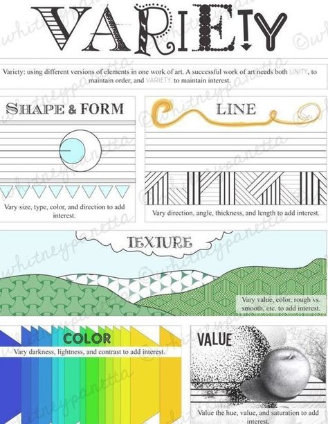 Art Syllabus, Variety Art, Art Sub Plans, Art Theory, Art Basics, Elements And Principles, Art Worksheets, Principles Of Art, Design Printable