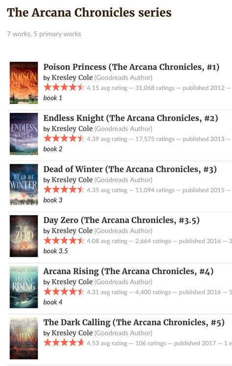 The Arcana Chronicles, Arcana Chronicles, Kresley Cole, The Arcana, Book Dragon, Book 1, Books