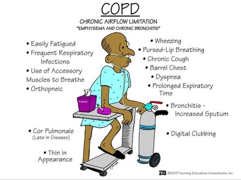 COPD: A progressive, nonreversible disruption of airflow caused by chronic bronchitis, emphysema, and cigarette smoking. Unlike asthma, in which obstruction exists only during periods of crisis, the... Nursing Information, Nursing Mnemonics, Respiratory Care, Nursing School Survival, Chronic Obstructive Pulmonary Disease, Respiratory Therapy, Nursing School Studying, Nursing School Tips, Nursing School Notes