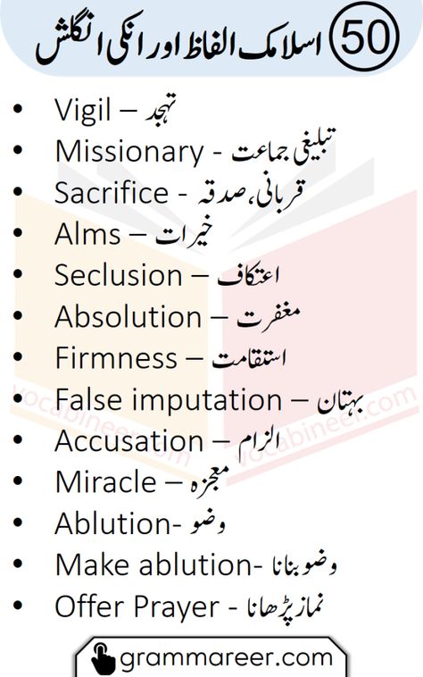 50 Islamic Vocabulary Words with their Urdu Meanings | Grammareer Basic English Sentences, English Phrases Sentences, Phrases And Sentences, English Learning Books, English Phrases Idioms, English Language Learning Grammar, English Learning Spoken, English Vocab, Learn English Grammar