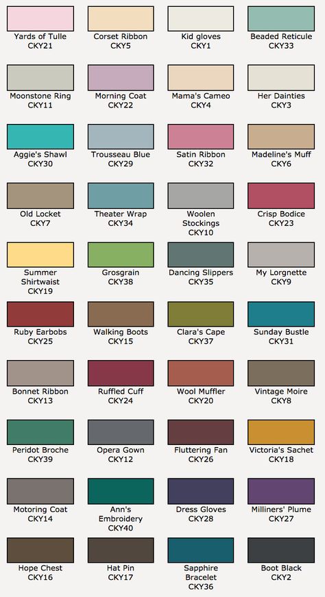 Valspar Chalk Paint, Paint Colors Valspar, Revamping Furniture, Annie Sloan Chalk Paint Colors, Basement Room, Side Table Makeover, Dresser Ideas, Valspar Paint, Cabinet Paint