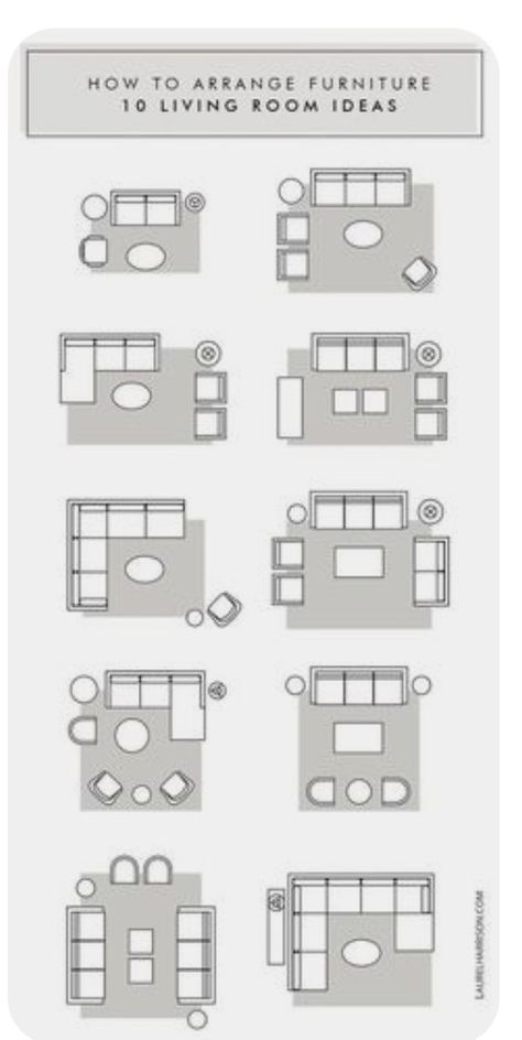 How To Arrange Furniture, Arrange Furniture, Small Living Room Layout, Living Room Furniture Layout, Living Room Furniture Arrangement, Hemma Diy, Interior Design Guide, Hiasan Bilik, Bilik Tidur