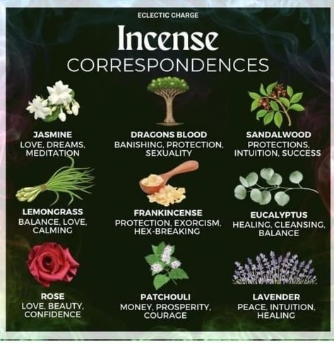 Incense For Abundance, Incense For Ancestors, Incense For Meditation, Incense Smell Meaning, Jasmine Incense Benefits, Sandlewood Incense Meaning, Incense Intentions, Incense Correspondence, Incense Scent Meaning