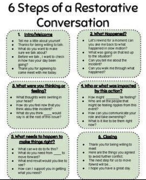 Restorative Practices School, Non Judgemental, Restorative Practices, Middle School Counseling, Restorative Justice, Elementary Counseling, Behavior Interventions, Classroom Behavior Management, School Leadership