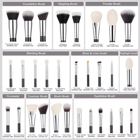 Black Makeup Brushes, Contour Eyeshadow, Eye Makeup Application, Contour With Eyeshadow, Powder Contour, Natural Face Skin Care, Makeup Brush Set Professional, Makeup Brushes Set, Highlighter Brush