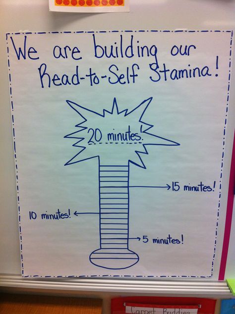 We are building our Read To Self stamina in Kindergarten!!! Reading Stamina, Read To Self, Classroom Anchor Charts, Reading Anchor Charts, 4th Grade Reading, 3rd Grade Reading, Teaching Ela, 2nd Grade Classroom, 2nd Grade Reading