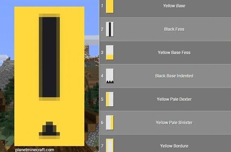 Sztandary Minecraft, Minecraft Banner Alphabet, Minecraft Banner Letters, Mc Banner, Minecraft Banner Patterns, Banner Patterns, Minecraft C, Danger Danger, Minecraft Banner