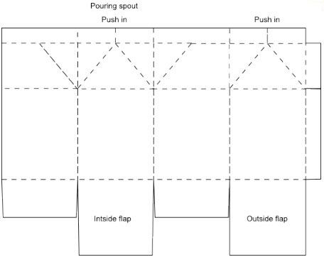 Box templates | Corrugated and folding carton box templates | Page 2 Milk Carton Template, Treat Box Template, Froggy Stuff, Cartoon Template, Carton Design, Origami Envelope, Box Templates, Milk Box, Packaging Template