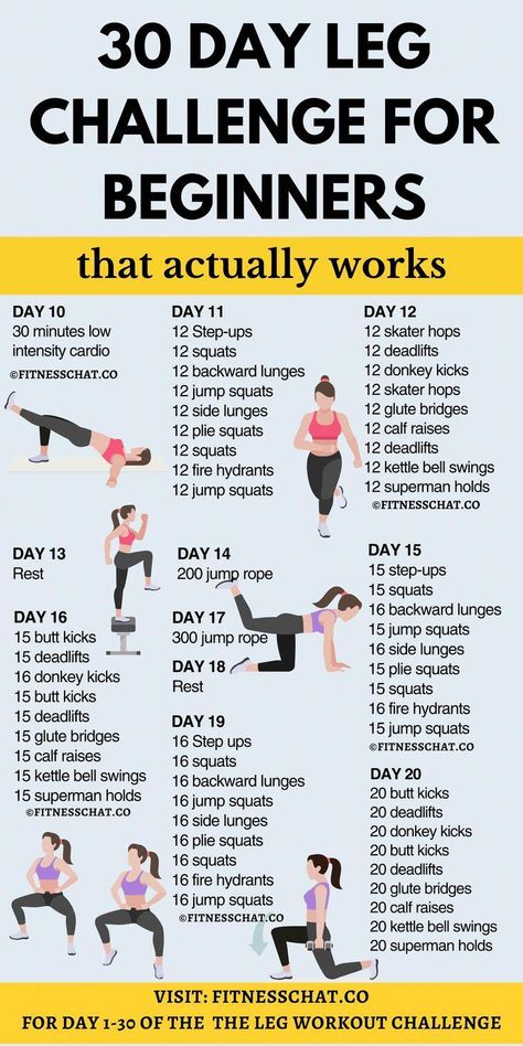 Discover how to tone legs and thighs and build a firm butt with this 30 day leg challenge. After 30 days, you go from a flat butt to a well-sculpted booty 30 Day Leg Challenge For Beginners, 30 Day Leg Challenge, Leg Workouts At Home, 30 Day Workout Plan, Leg Challenge, Plie Squats, Lose Tummy Fat, 12 Minute Workout, Leg Workout At Home