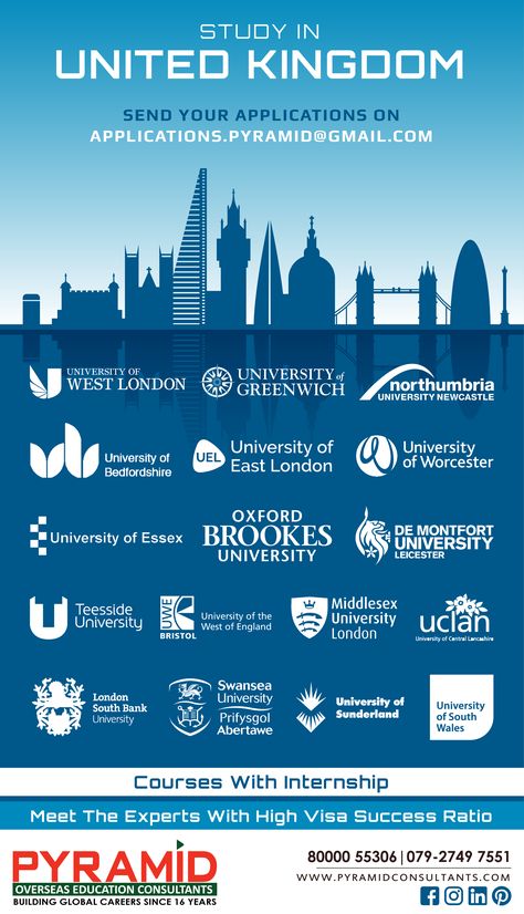 Ucl London, England University, Swansea University, Essex University, London South Bank University, Teesside University, Oxford Brookes University, Office Posters, University Of Greenwich