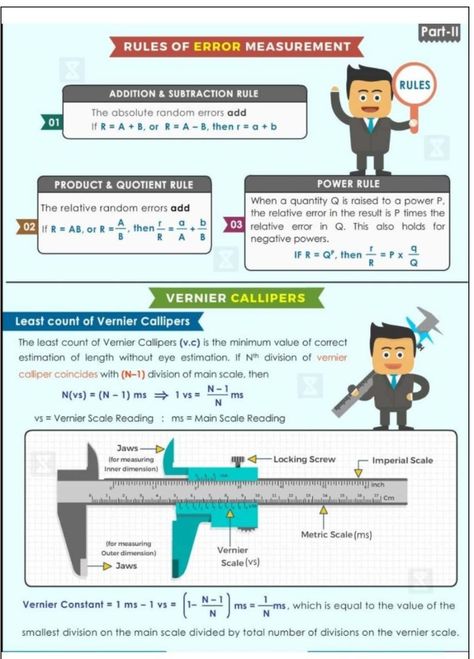 Physics | Measurements | Errors in measuring instruments | Measuring instruments | Vernier Caliper | Science | Physics Mind Maps | Advanced level Physics | Ordinary Level Physics | Pinterest Study | Education Science Lab Safety, Electrical Wiring Colours, Mechanic Engineering, Learn Physics, Engineering Notes, Science Physics, Electrical Circuit Diagram, Mechanical Engineering Design, Tool Room