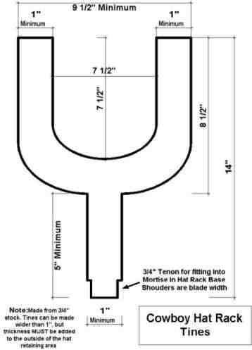 The Saw Horse Workshop - How I Made It - Cowboy Hat Rack Diy Hat Rack, Cowboy Hat Rack, Measuring Tools Woodworking, Saw Horse, Chair Woodworking Plans, Woodworking Jobs, Woodworking Store, Woodworking Shows, Hat Holder