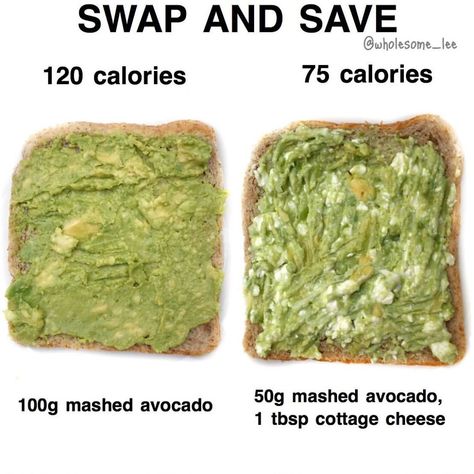 Avocado Hacks, Avocado On Toast, Toast Toppings, Mashed Avocado, Meal Replacement Smoothies, Nutrition Guide, Delicious Snacks Recipes, On Toast, Avocado Recipes