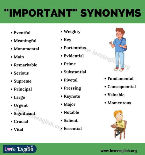 Important Synonyms, List Of Synonyms, Congratulations Wishes, English Transition Words, English Skills, Classroom Quotes, English Vocab, Grammar Rules, Interesting English Words