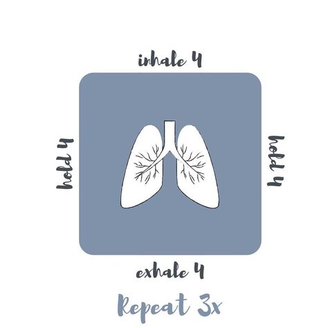 Box Breathing Tattoo, Breathing Patterns, Box Breathing, Breathing Techniques, Pranayama, Healthy Mind, Coping Skills, Social Work, Line Art