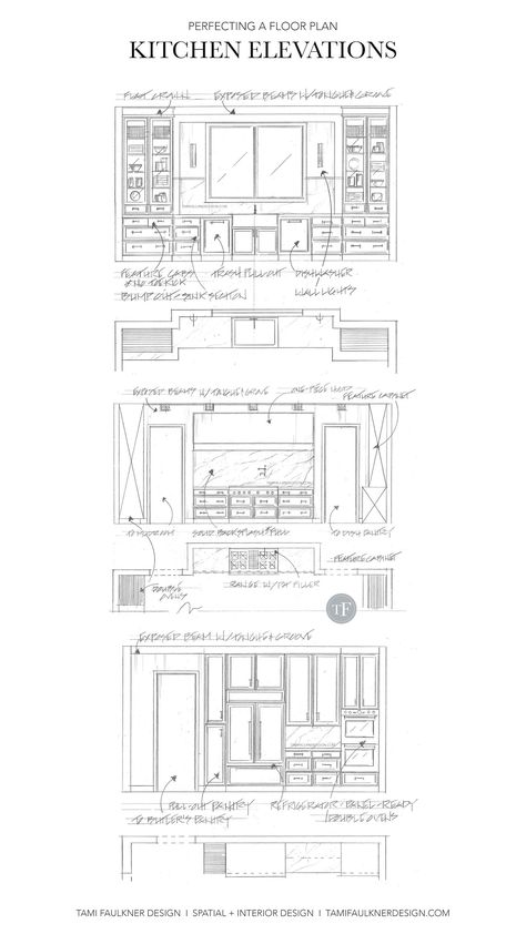 PERFECTING A KITCHEN FLOOR PLAN - ORCHARD ABODE PROJECT — TAMI FAULKNER DESIGN Linear Floor Plan, Large Kitchen Layout Plans, Kitchen Layout Ideas With Island Floor Plans, Closed Kitchen Floor Plans, Large Kitchen Layout, Kitchen Blueprints, Kitchen Floorplan, Tami Faulkner, Kitchen Layouts With Island