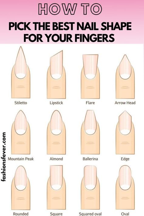 Nail Extensions Shapes, What Are Acrylic Nails, Best Nail Shape, Short Nail Bed, Nail Shape Chart, Short Fingers, Types Of Nails Shapes, Long Fingers, Different Types Of Nails