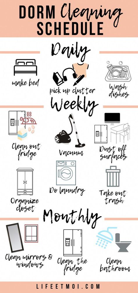 If your room is a mess, that'll probably reflect on your stay of mind. So, here're a guide on keeping your dorm clean and avoiding a mess. Dorm Cleaning Schedule, Dorm Cleaning, Back To University, Cleaning Painted Walls, College Organization, How To Clean Mirrors, Decor Studio, Dorm Room Organization, Dorm Room Inspiration